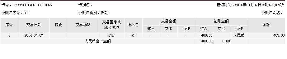 4月7日中山客戶(hù)購(gòu)10把剪刀匯400元至工行卡