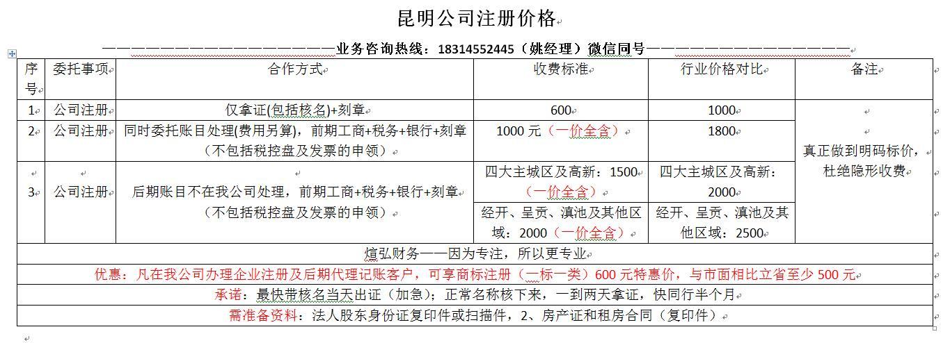 昆明注册公司代办费用