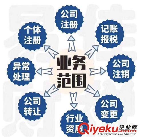 长安代办营业执照注销的相关介绍,产品,服务