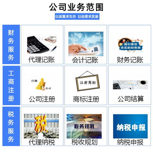 潢川工商代办 工商代办 一站式服务