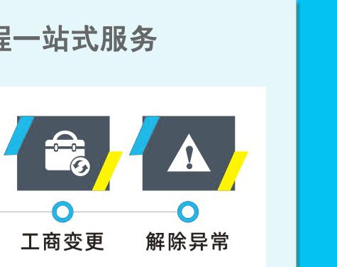 房山区注册公司 北京工商代办执照