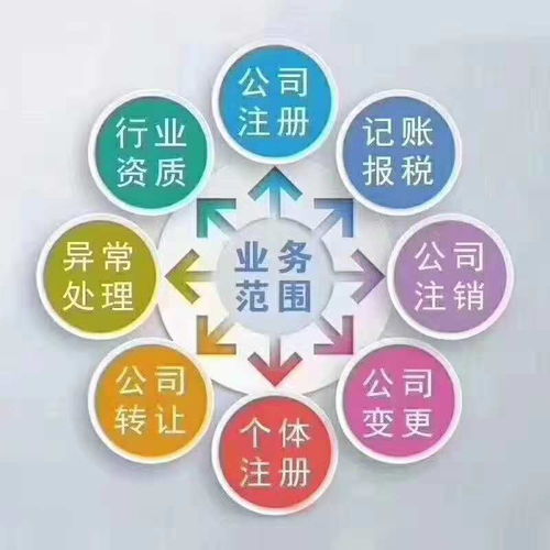 专业办理工商注册代理记账