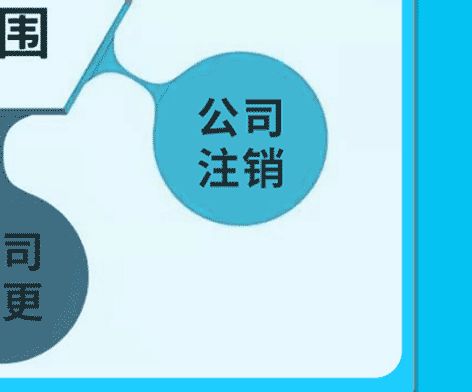 怀柔注册公司 怀柔工商代办公司